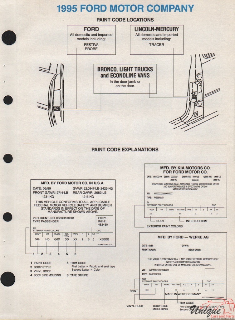 1995 Truck Van And Fleet PPG Dtzler